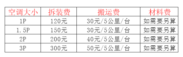 点军空调移机及费用电话在哪里找